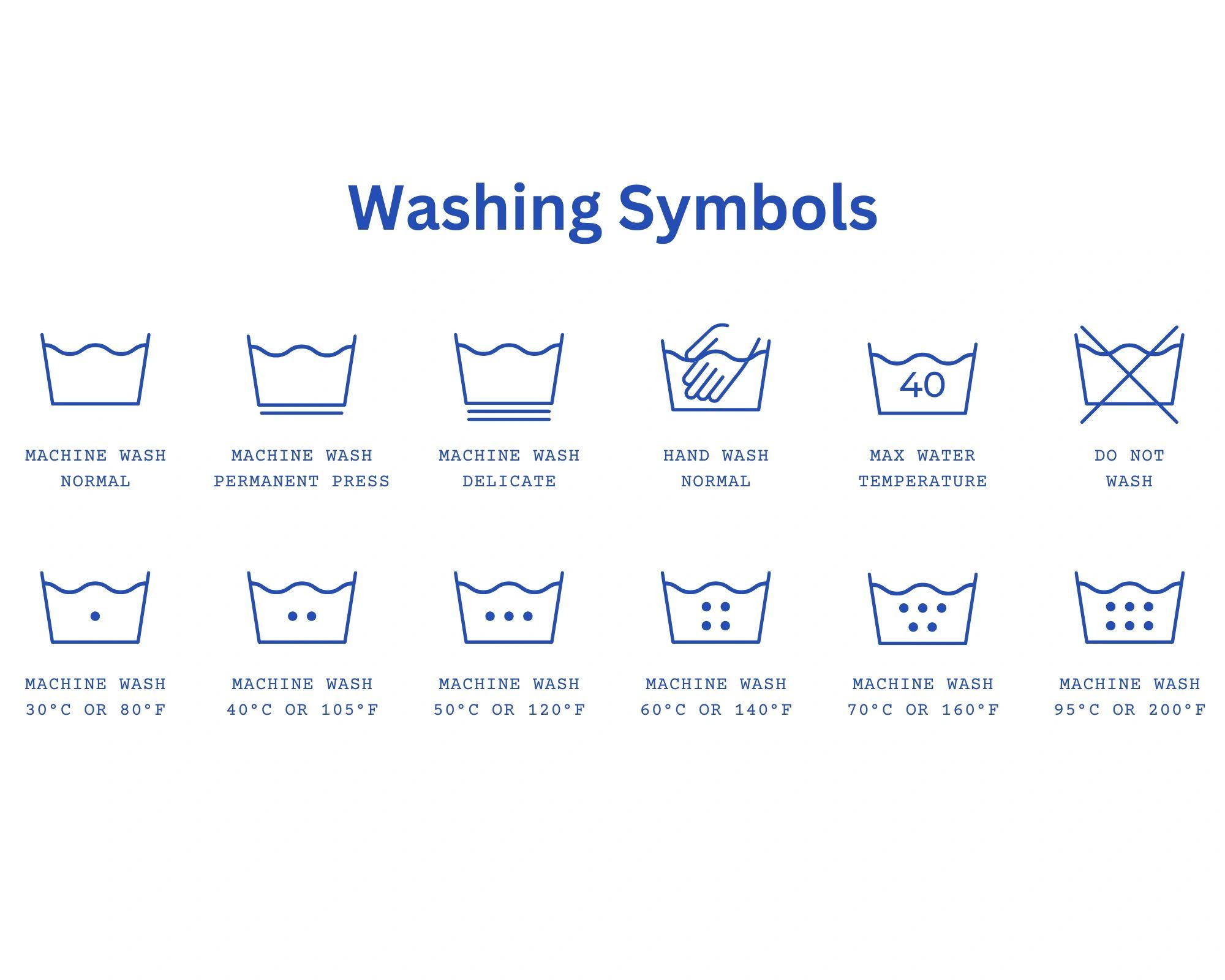 The Washing Symbols on Your Clothes Explained: A Simple Guide - The Ironing  Lady Ltd