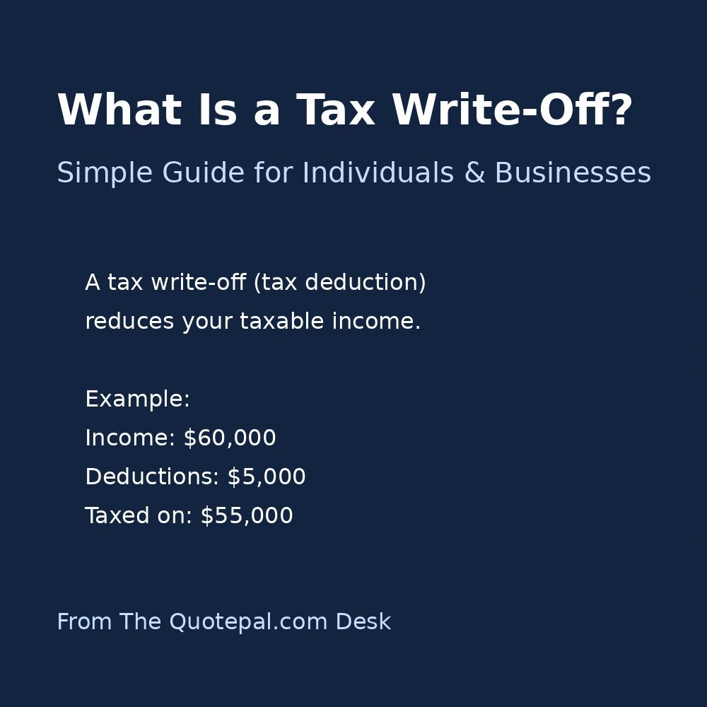 Off Simple What Is a Tax Write-Off? (Simple Guide) Business or Individual?