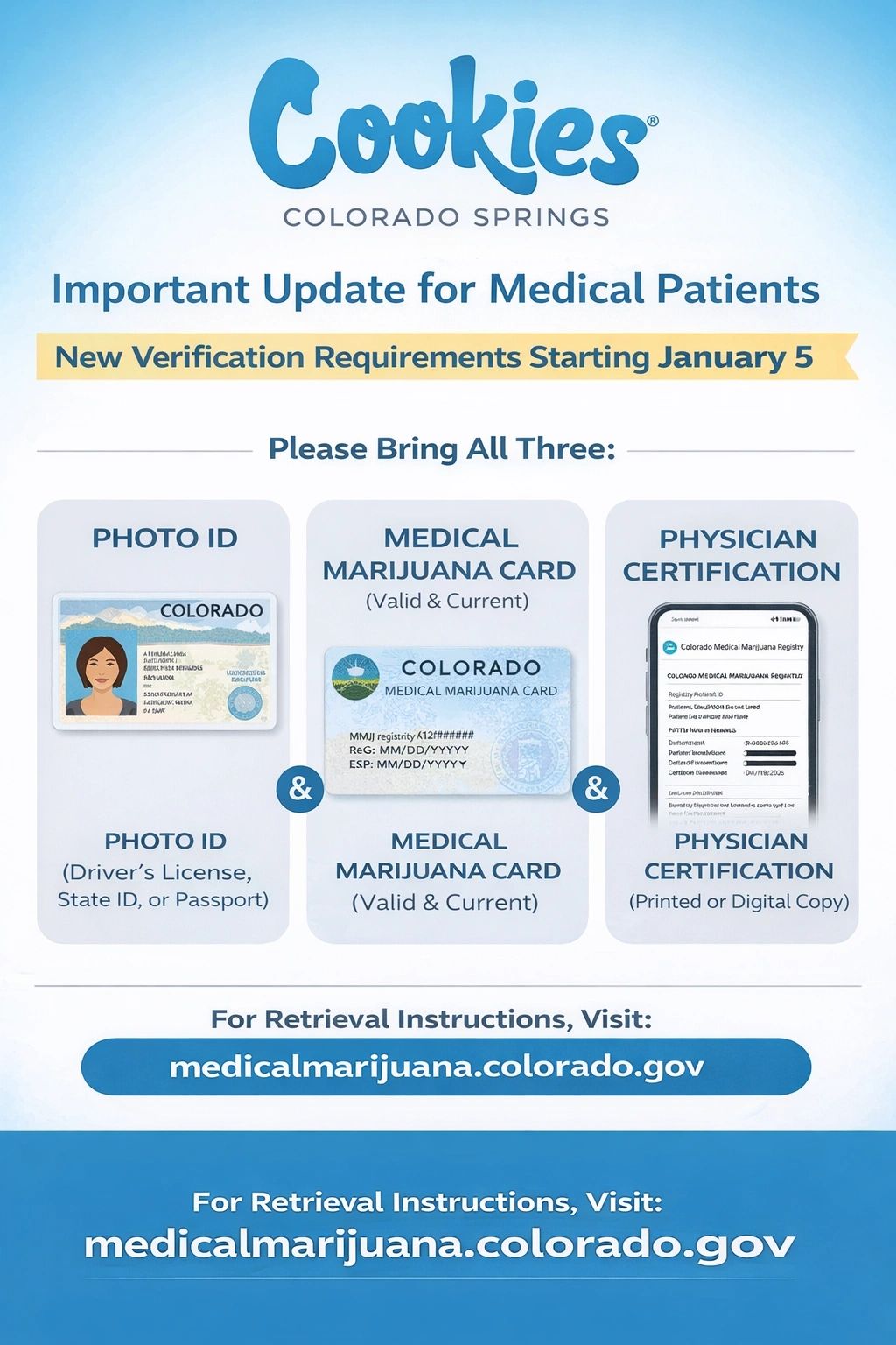 Important Update for Medical Patients
