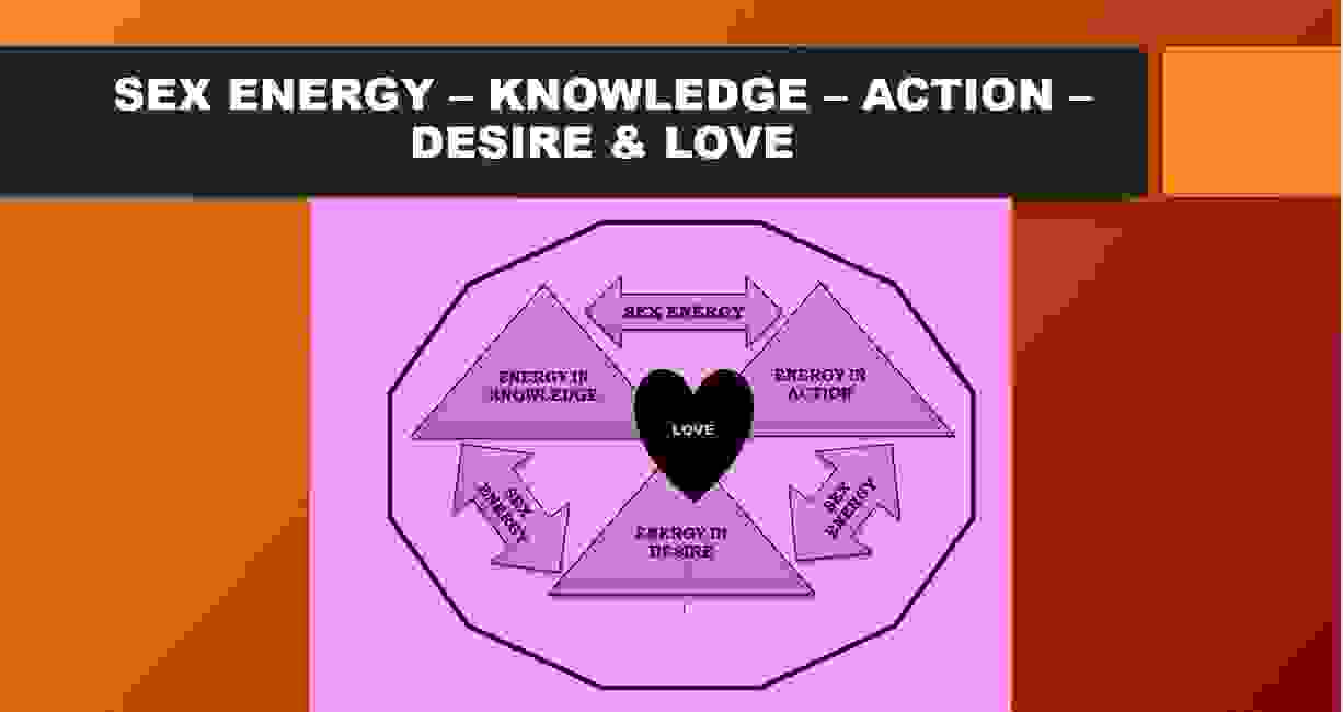 Sex Energy Book Energy And Personal Excellence Llc 9454