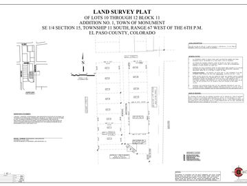 Property Surveys - Understanding 4 Types of Property Surveys