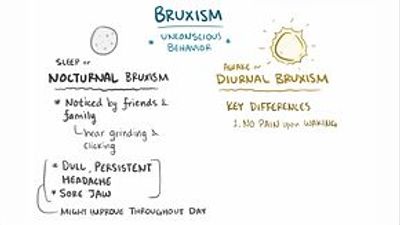 what is bruxism?