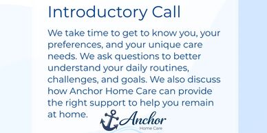 Introductory call for personalized home care support.