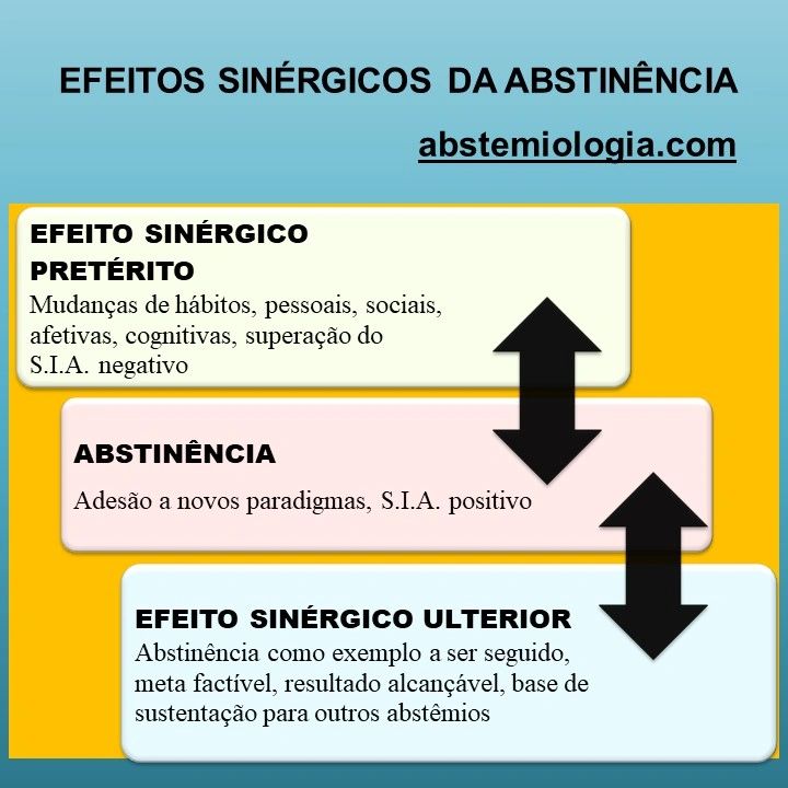 Como fazer GIF com foto? - Positivo do seu jeito