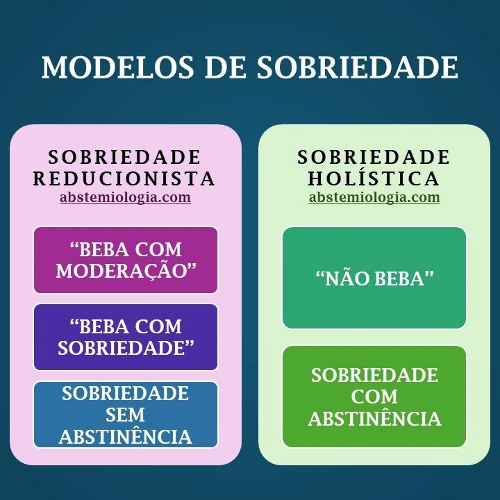 Acesso ao estudo (clique na imagem)