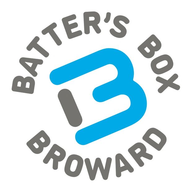Batters Box Baseball Academy