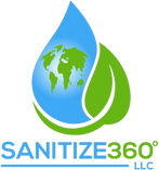 Sanitize360
