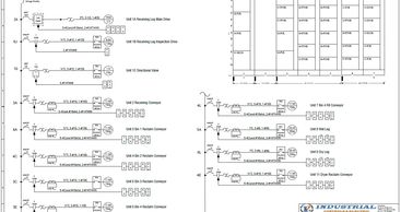 Electrical Distribution Systems Planning & Sizing for current needs and the future.