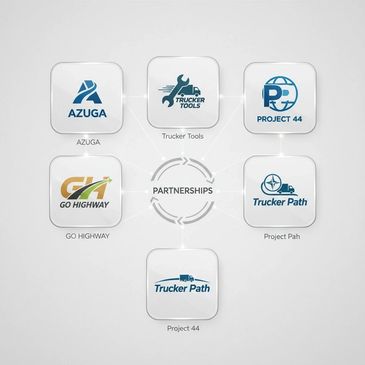 A diagram showing partnerships between various logistics and trucking service companies.