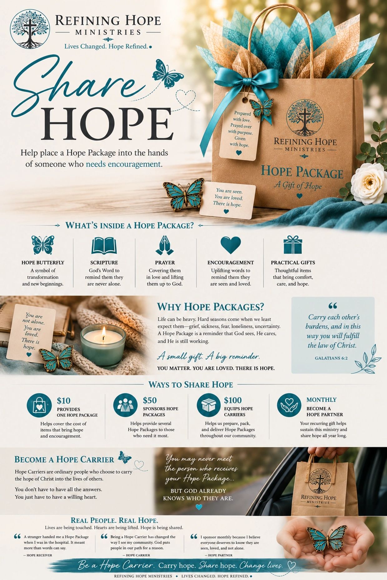Infographic promoting Refining Hope Ministries' Hope Package to encourage and support those in need.