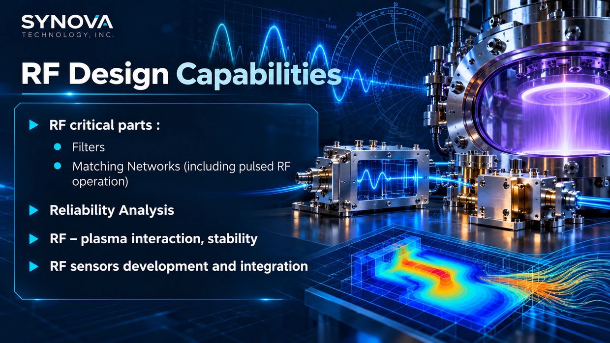 Overview of RF design capabilities by Synova Technology with futuristic plasma and network visuals.
