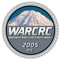 WARCRC