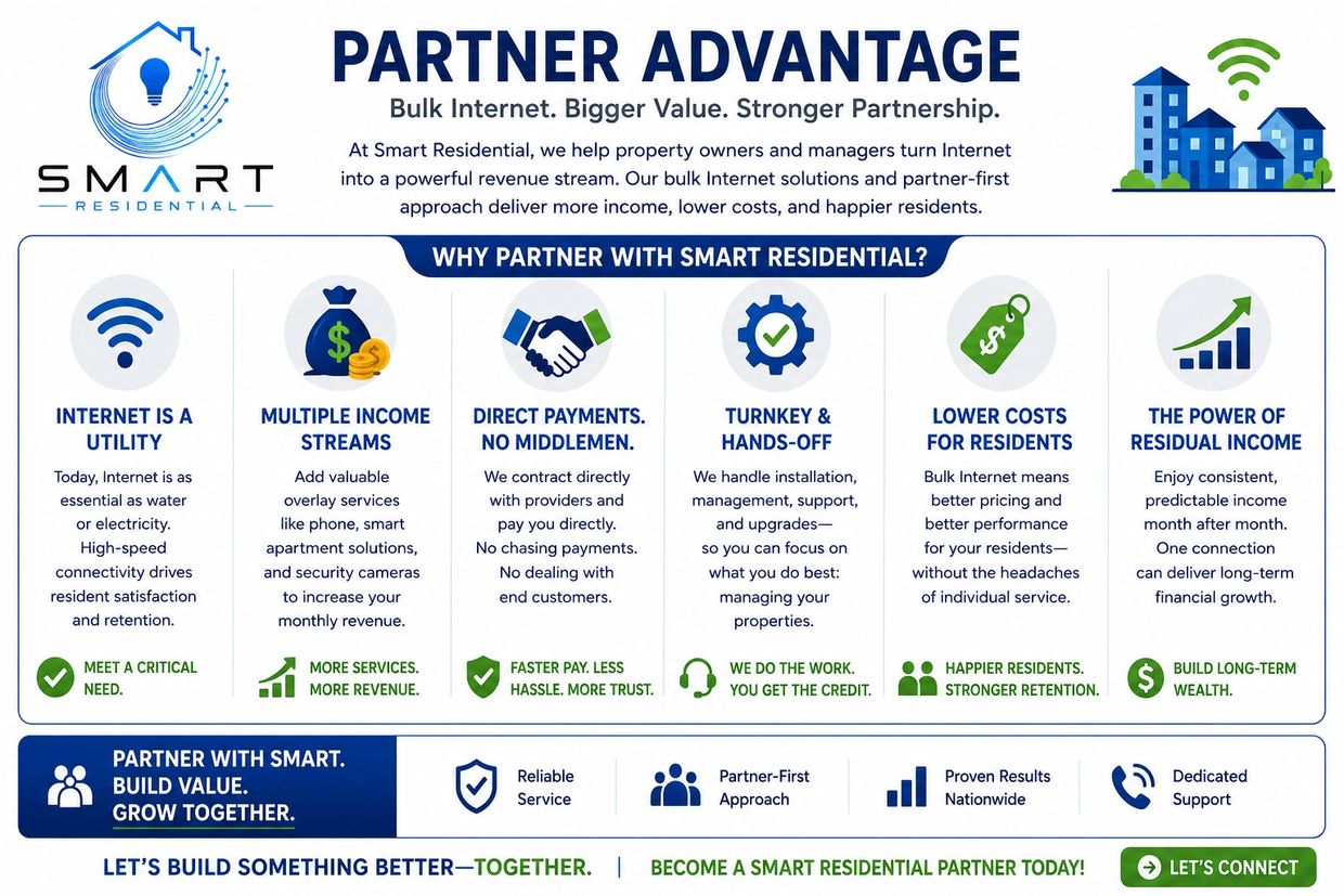 Smart Residential offers bulk internet solutions with multiple income streams and direct payments for property managers.