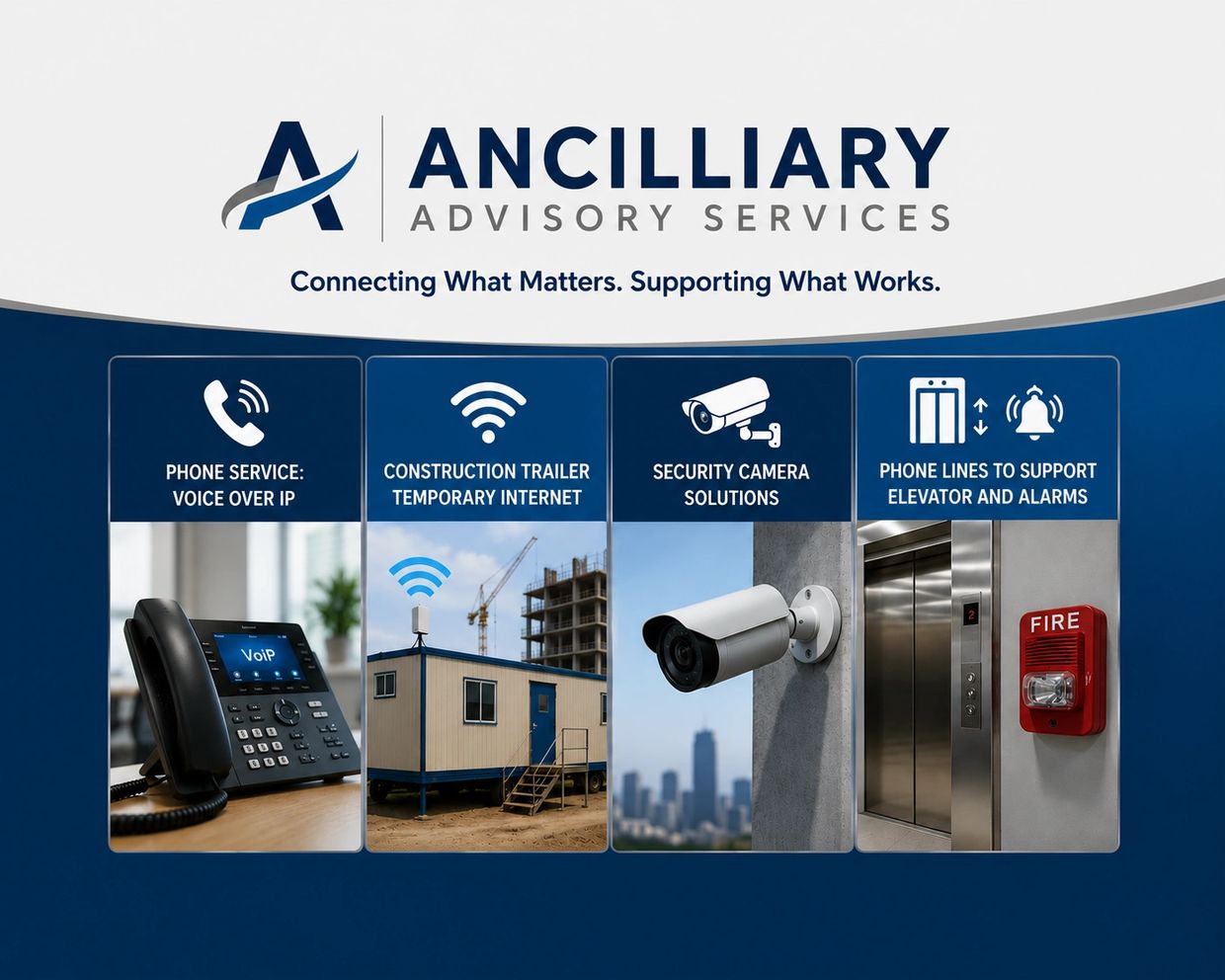 Ancillary Advisory Services offers VoIP, temporary internet, security cameras, and elevator phone line support.