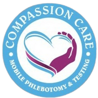 Compassion Care Lab Test