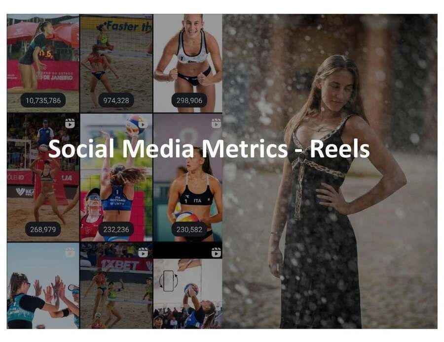 Social media metrics displayed with volleyball reels and a woman.