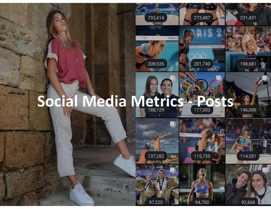 Collage of a woman and social media metrics posts.