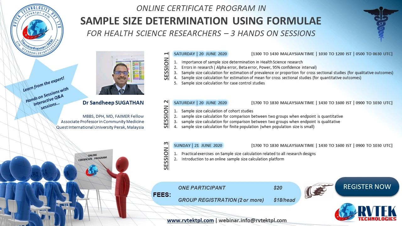 Importance of sample size for estimating prevalence: a case