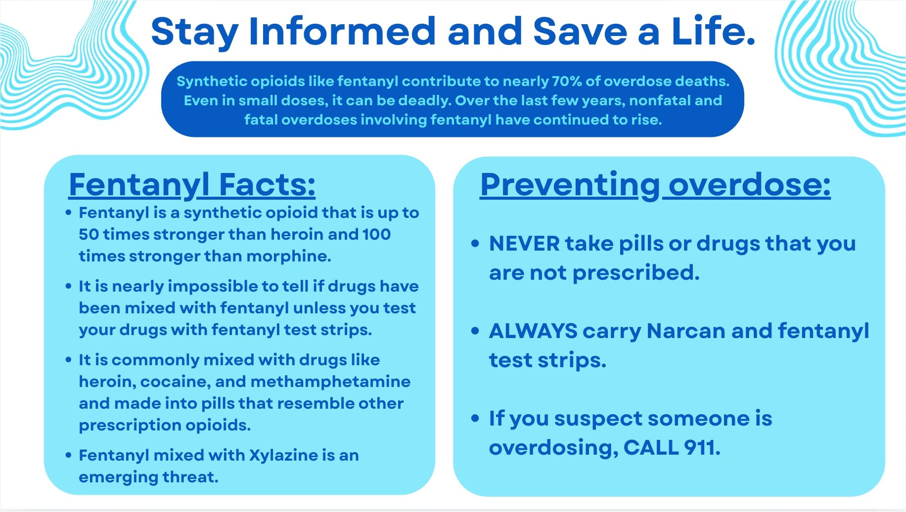 Informative poster on fentanyl facts and overdose prevention tips to save lives.