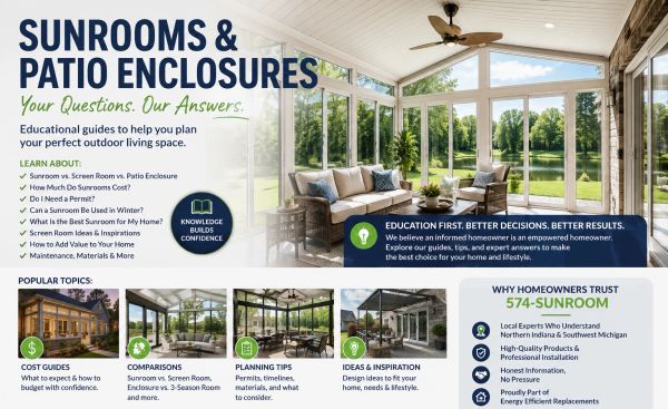 Educational guide on sunrooms and patio enclosures for outdoor living space planning.