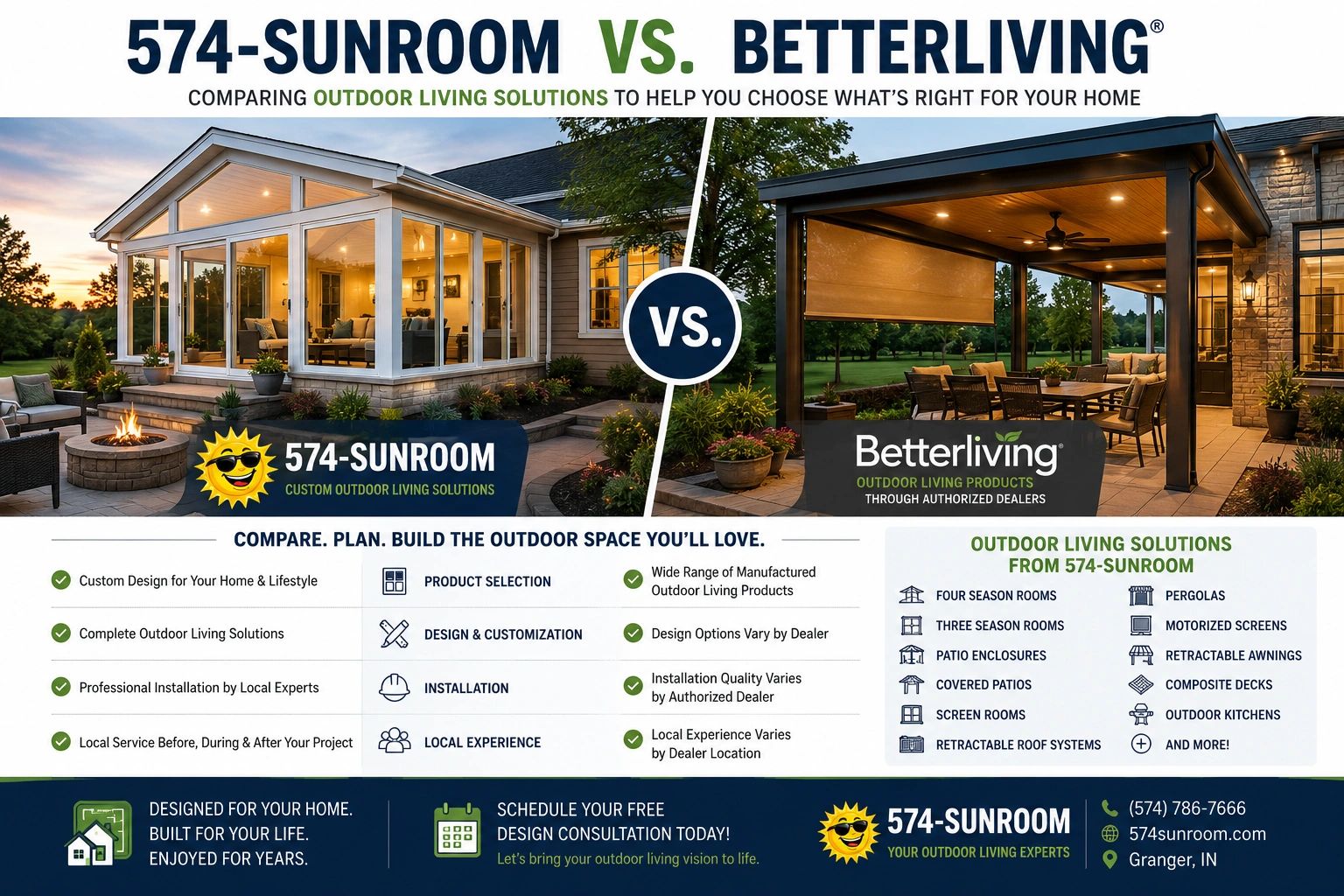 574-SUNROOM vs Betterliving | Compare Outdoor Living Solutions