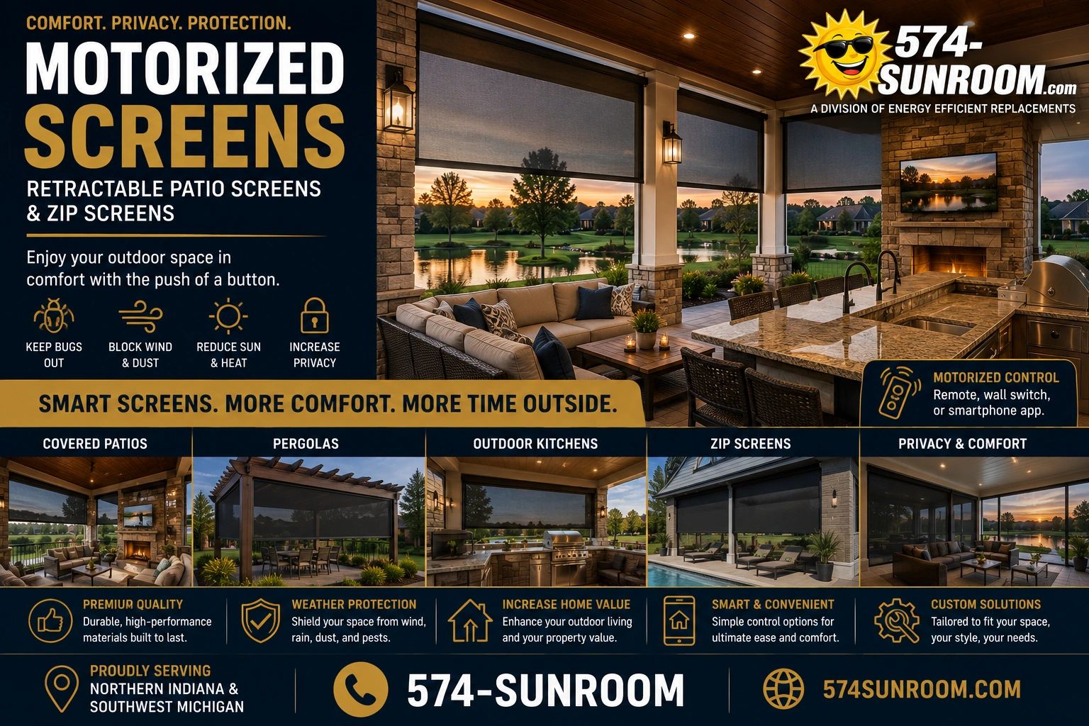 Luxury covered patio with motorized retractable screens, Zip Screens, installed by 574-SUNROOM.