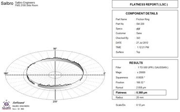 Flatness Analysis of Interrupted Surfaces
3D Axial Graphic Display