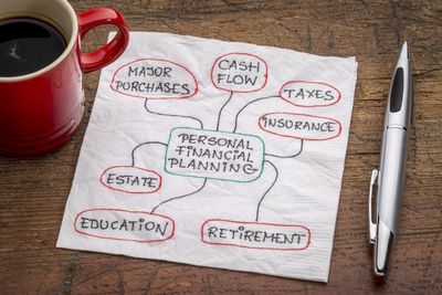 Personal Financial Planning diagram on a napkin with coffee.