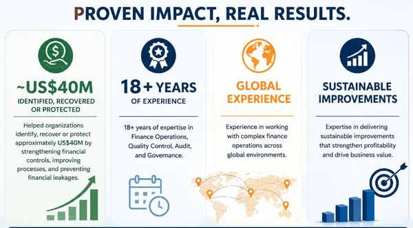 Proven impact with $40M recovered, 18+ years experience, global reach, and sustainable business improvements.