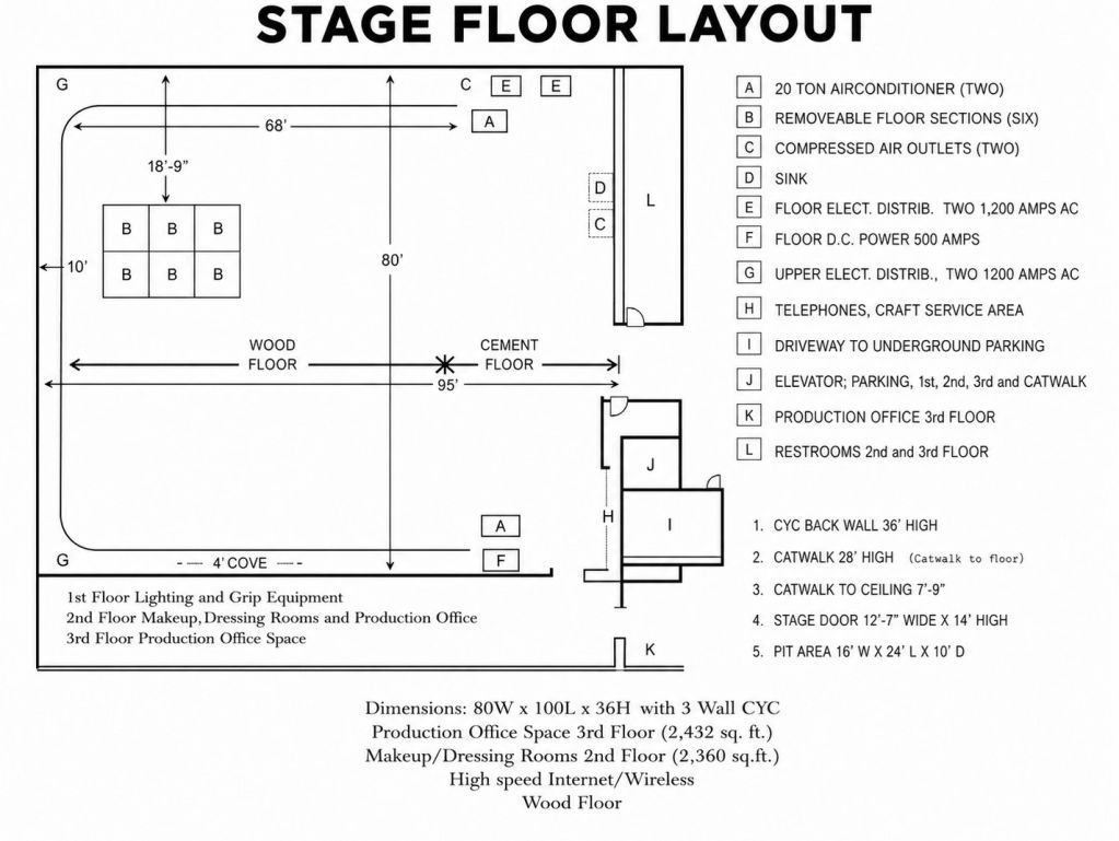 Detailed stage floor layout with measurements and facilities.