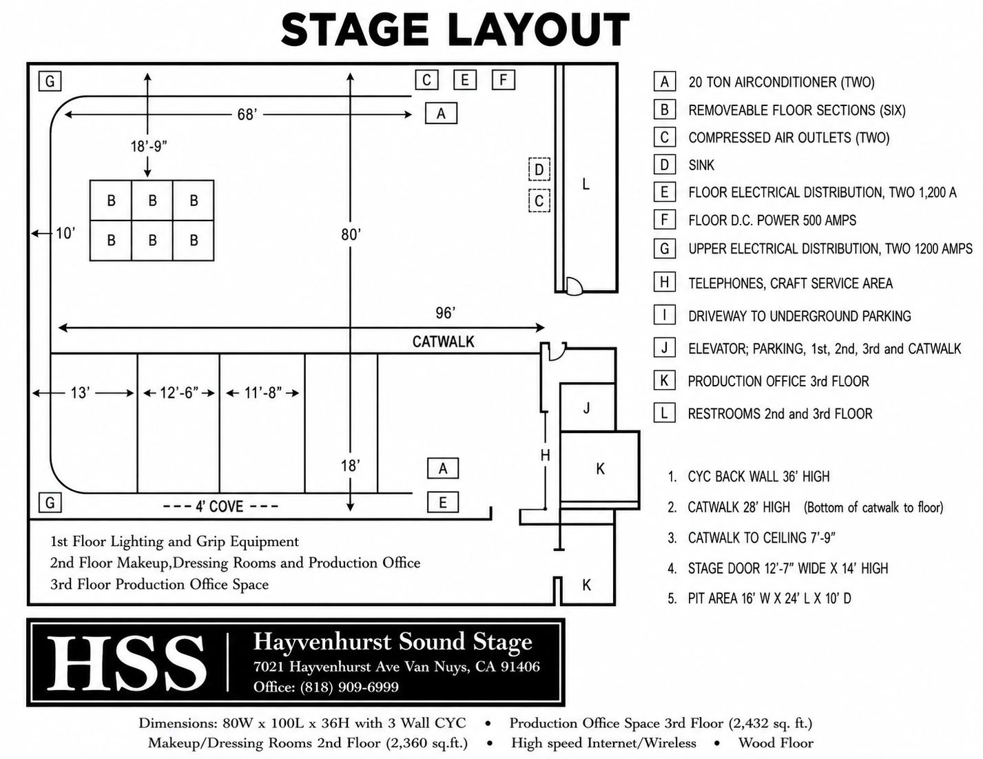 Detailed layout of Hayvenhurst Sound Stage with electrical, air, and room specs.