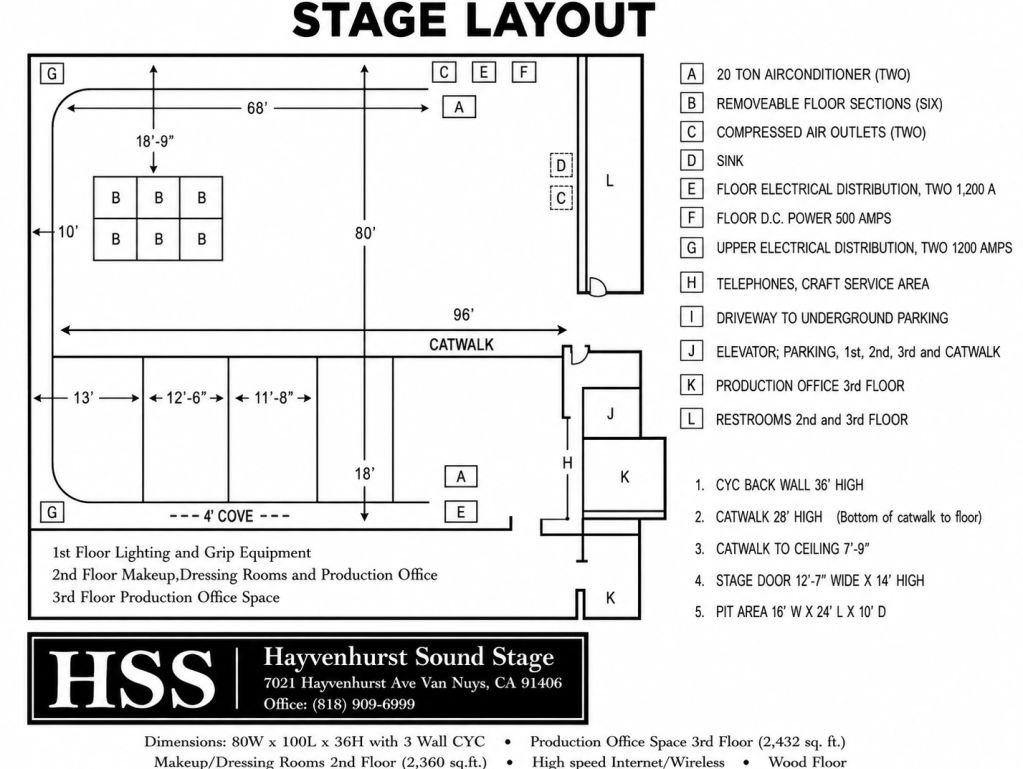 Detailed layout of Hayvenhurst Sound Stage with electrical, air, and room specs.