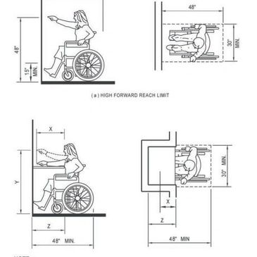 Locker Rooms Innerspace Storage Equipment