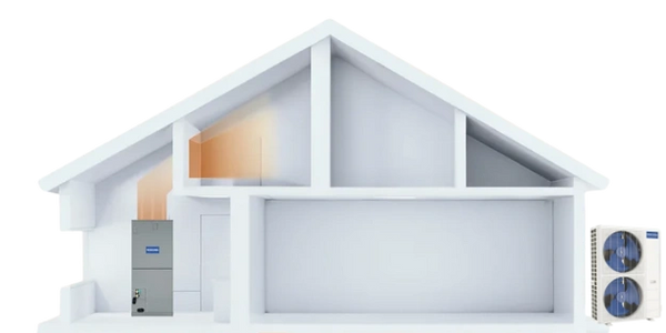 MRCOOL HyperHeat 2nd Gen air handler in attic, quiet ducted HVAC solution for residential heating