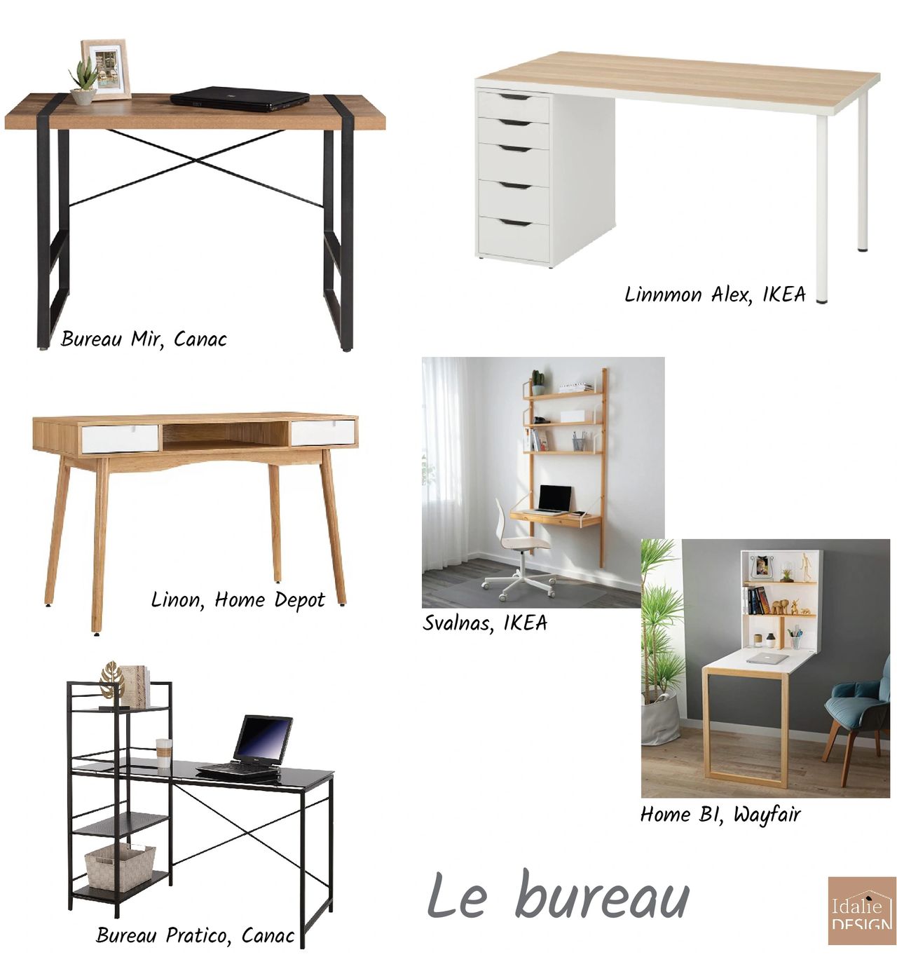 Aménager un espace de travail chez soi: quelques astuces - Délidéco -  décoration intérieure