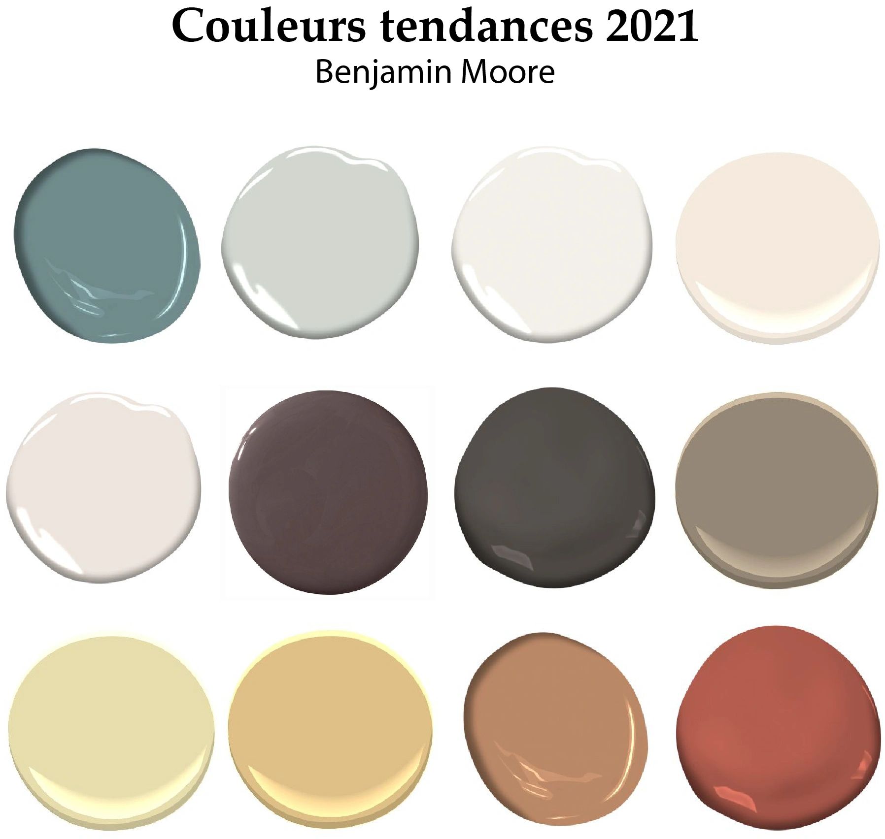 12 couleurs tendances pour 2021: Osez l'accent!