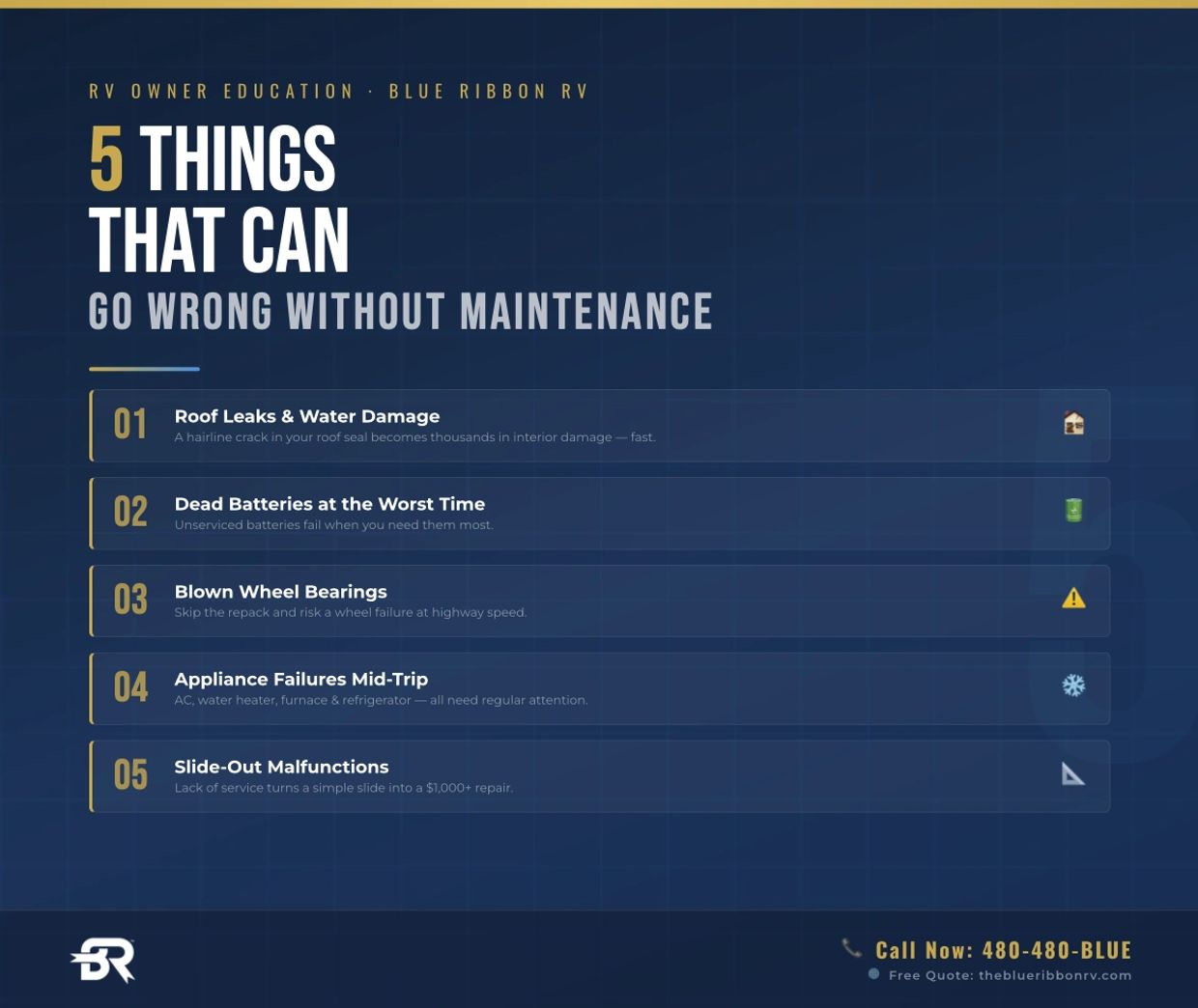 Five key RV maintenance issues to prevent costly repairs and failures.