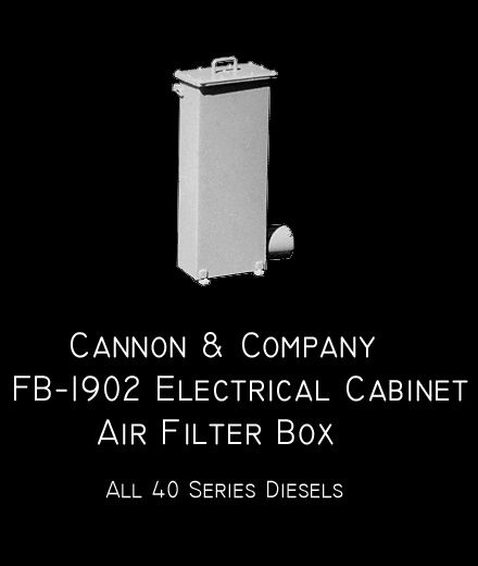 1902 Electrical Cabinet Air Filter Box