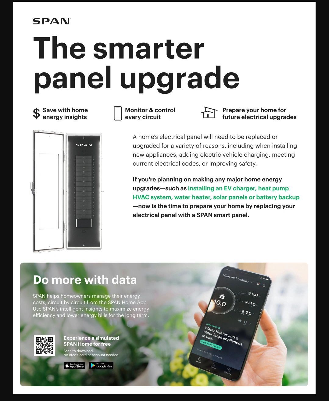 SPAN smart panel upgrade for better home energy management and future-proofing.