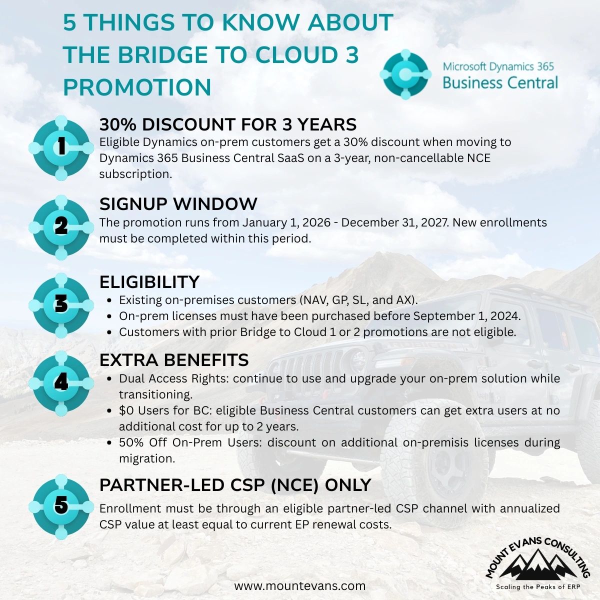 5 Things to Know About the Bridge to Cloud 3 Promotion