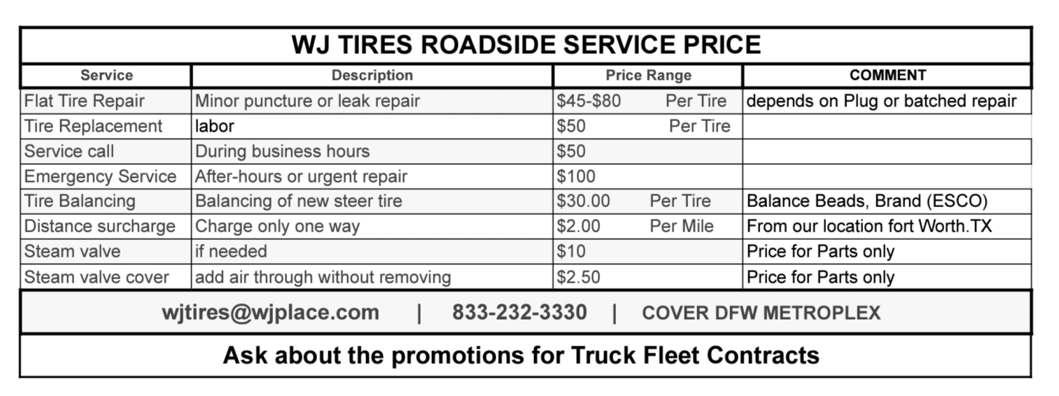 WJ TIRES COMPANY PRICES LIST 