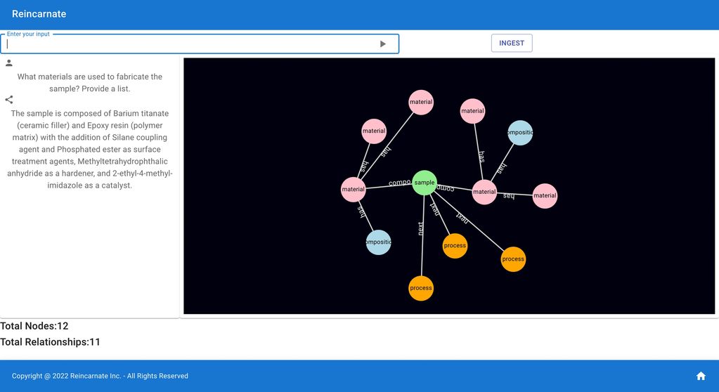 Query and Visualize Knowledge Graphs
