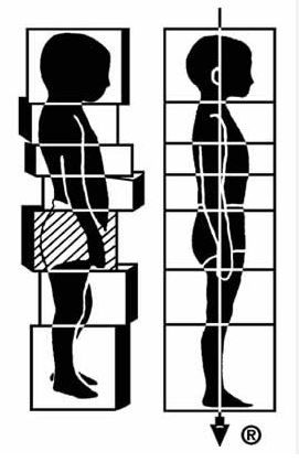 Rolfing Fort Worth