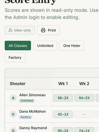 JFFSA Weekly Rimfire League 