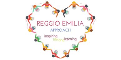 Reggio Emilia learning approach, an early learning curriculum and approach.