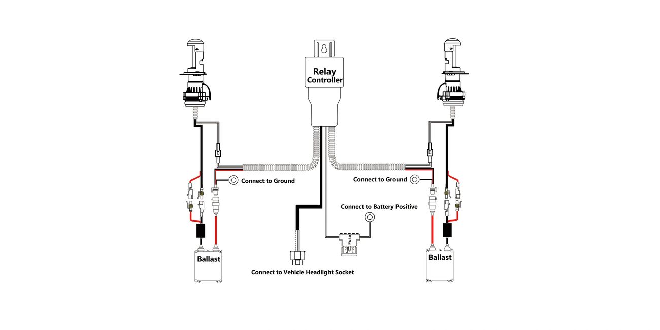 Installation Guide Innovited Auto Parts Supplies Hid Led