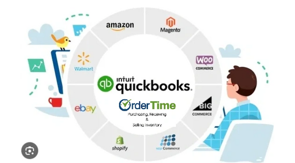 order time pour Quickbooks:  gestion efficace de clients, commandes, facturation et inventaire .