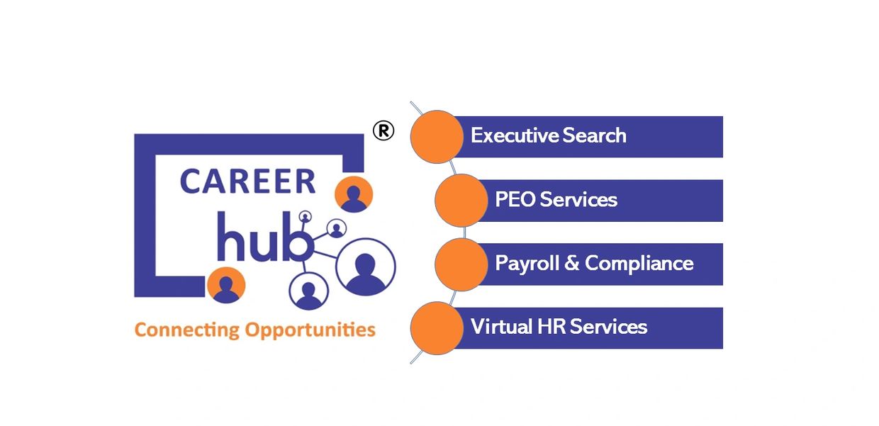 Career Hub logo with services including Executive Search, PEO Services, Payroll & Compliance, and Virtual HR Services.