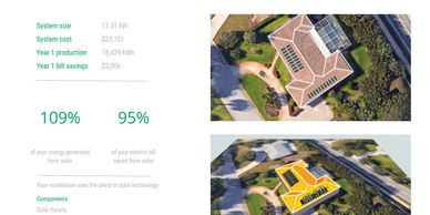 details for 11.31 kW system size