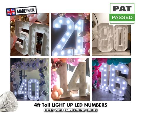 5Ft Acrylic Numbers (Complete set of Acrylic Numbers 0-9)